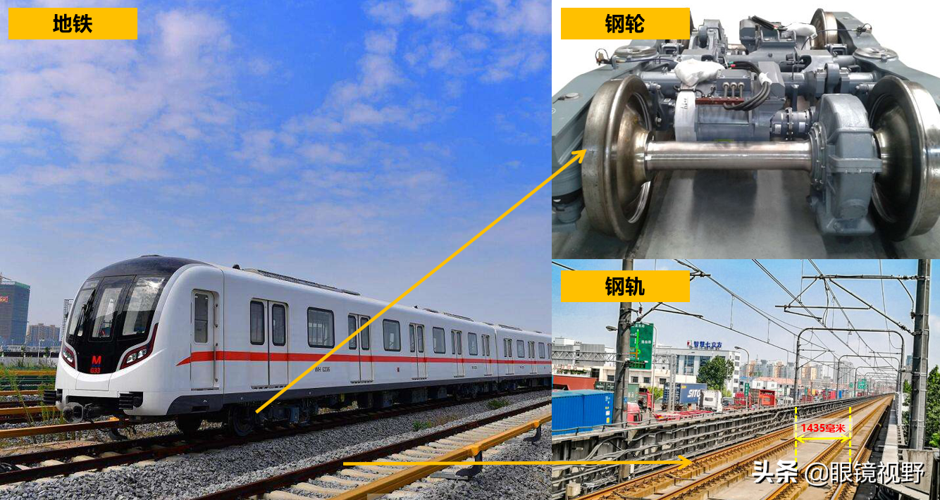 有轨电车和地铁的区别,有轨电车和地铁的区别是什么