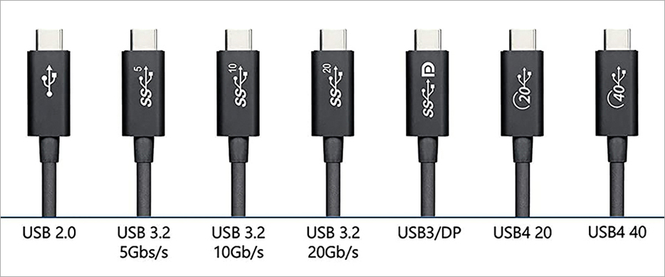 一文告訴你USB4和雷靂4到底是什么