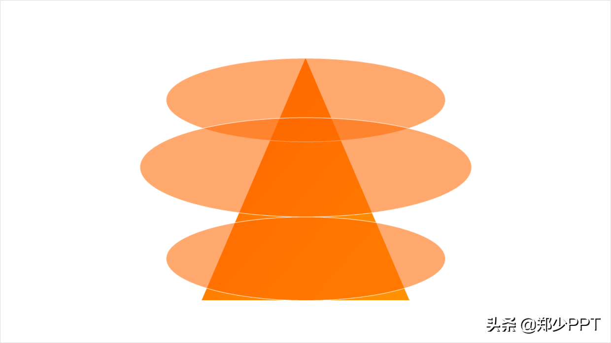 纯文字ppt怎么排版大神免费分享有层次感的排版设计技巧