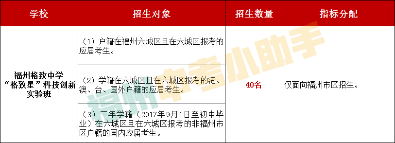 本科上线率99.4%以上！走近福州优质高中校——格致中学