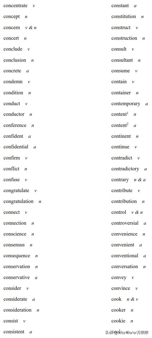 官方重磅！2020高考英语考试大纲正式发布（内附最新词汇表）