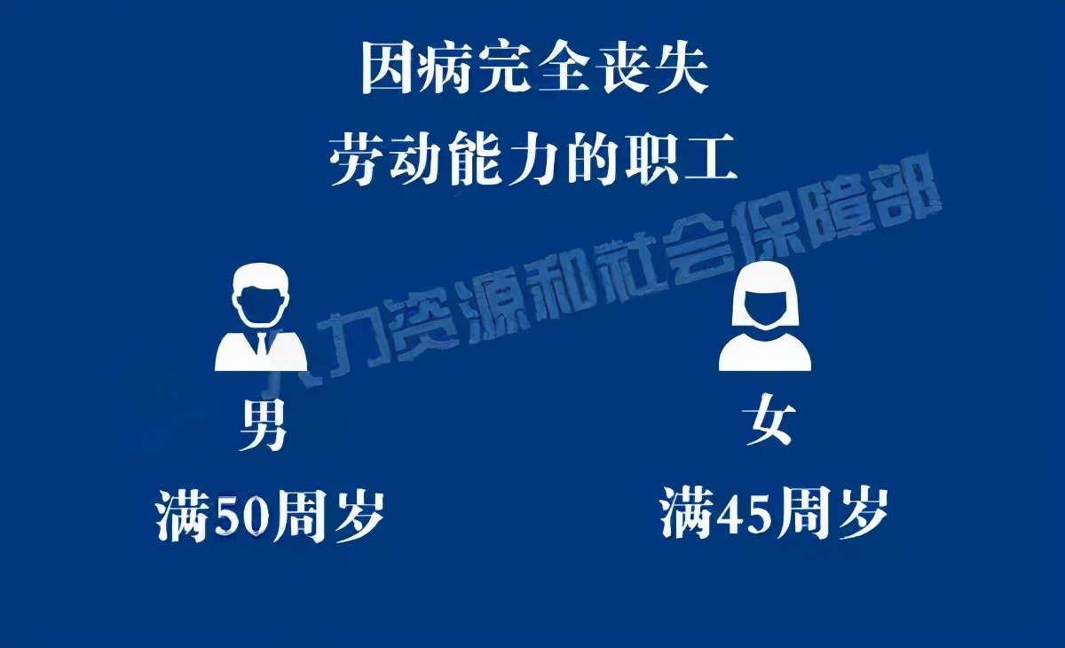 領(lǐng)取養(yǎng)老金需要什么條件？