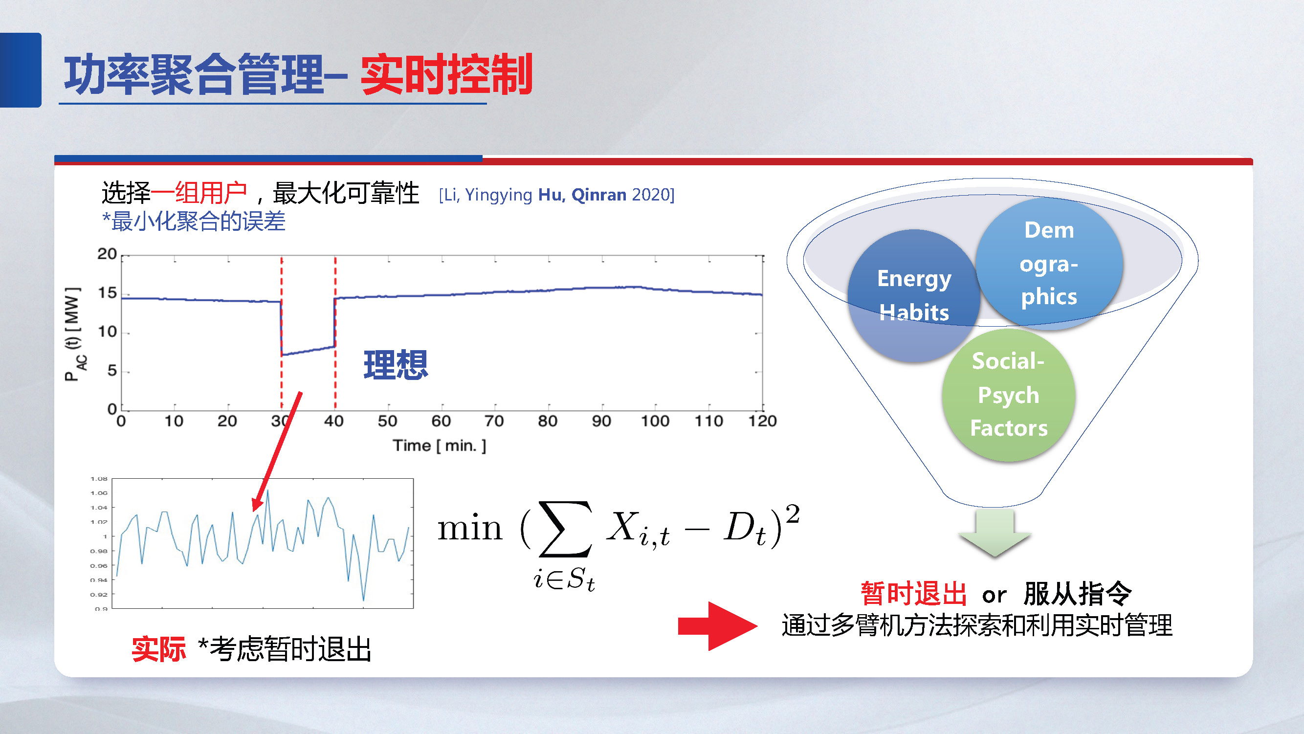 东南大学胡秦然副研究员：分布式资源聚合管理技术展望