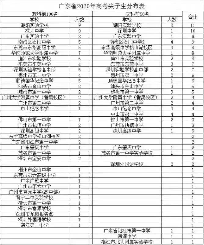 关于衡水模式：条条大路通罗马，但是好歹也要多修几条路吧？