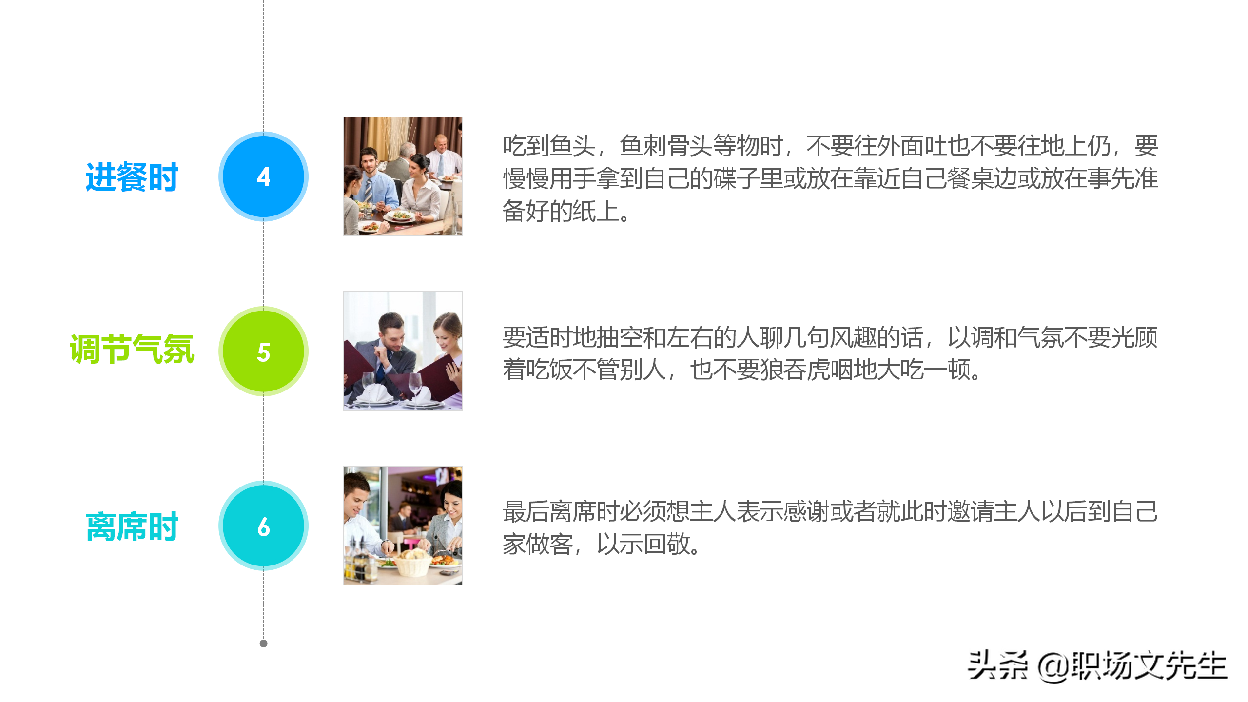 商务礼貌礼仪标准，50页商务礼仪培训课件，培训经理主管必备收藏
