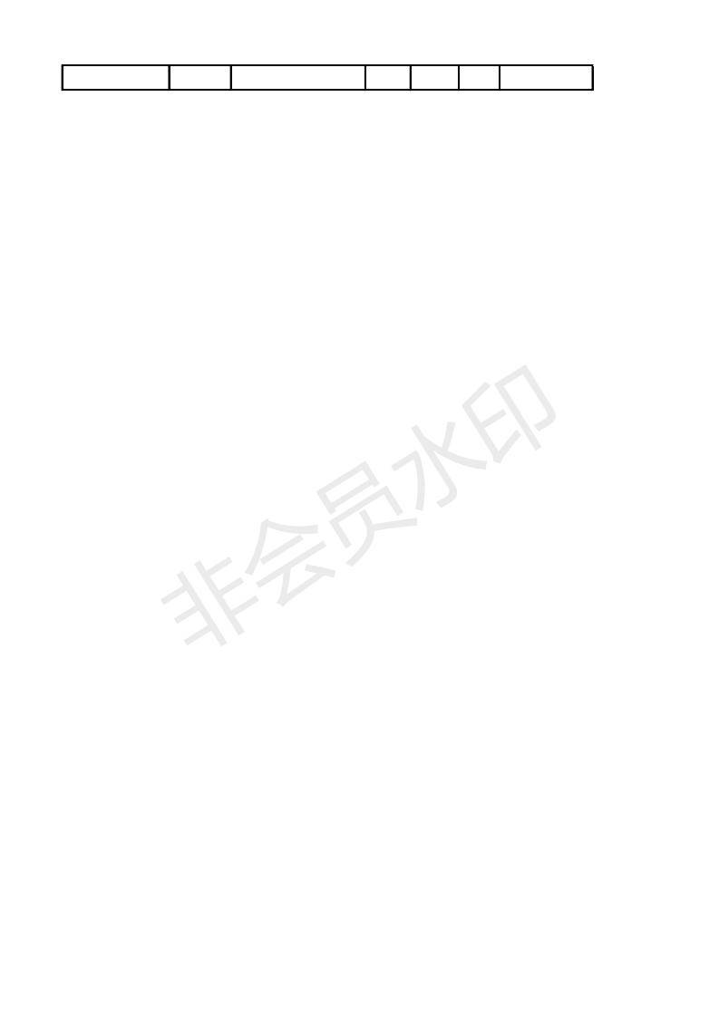 新祥旭四川大学华西临床医学院21年博士拟录取名单，专业分数人数