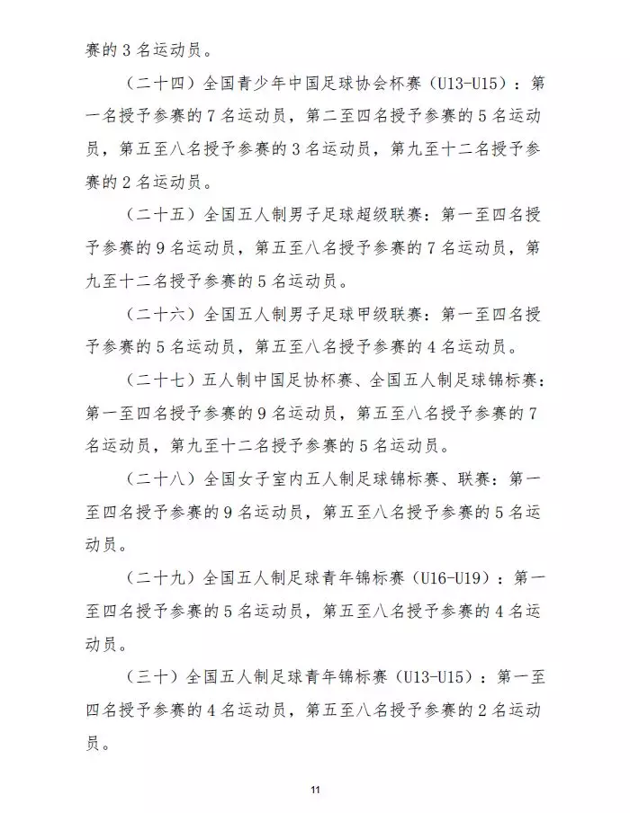 中国足球等级分类(踢球的孩子，参加这些足球比赛可申请国家一级、二级运动员证书)