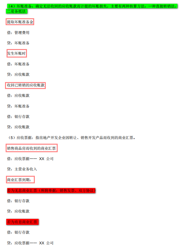 2020最新房地产开发企业会计分录大全，共126页，相当全面