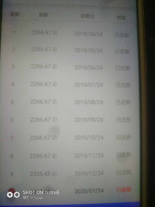 信用钱包利息不一般的高，年利率达到60.96%