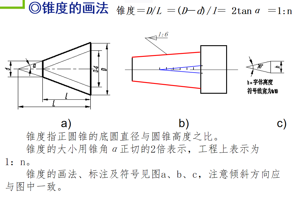 机械制图基础知识，机械工程师基本功，必熟的知识