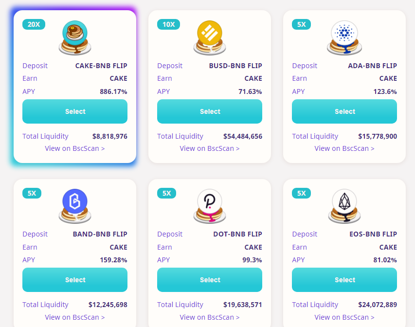 10+主流币20矿池同挖CAKE，万币齐聚BSC的时代已来临