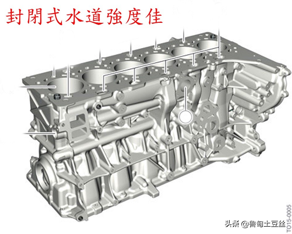 「毂锐驰」0-100km/h：4.55秒完成—二阶改BMW X6 xDrive 40i