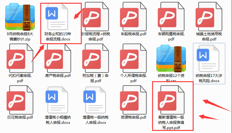 连纳税申报都不会？老会计最新整理的15种税的申报流程，都在这了