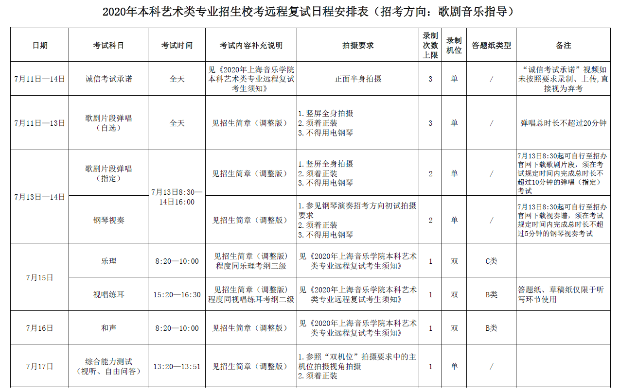 上海音乐学院发布2020年本科艺术类专业远程复试考生须知