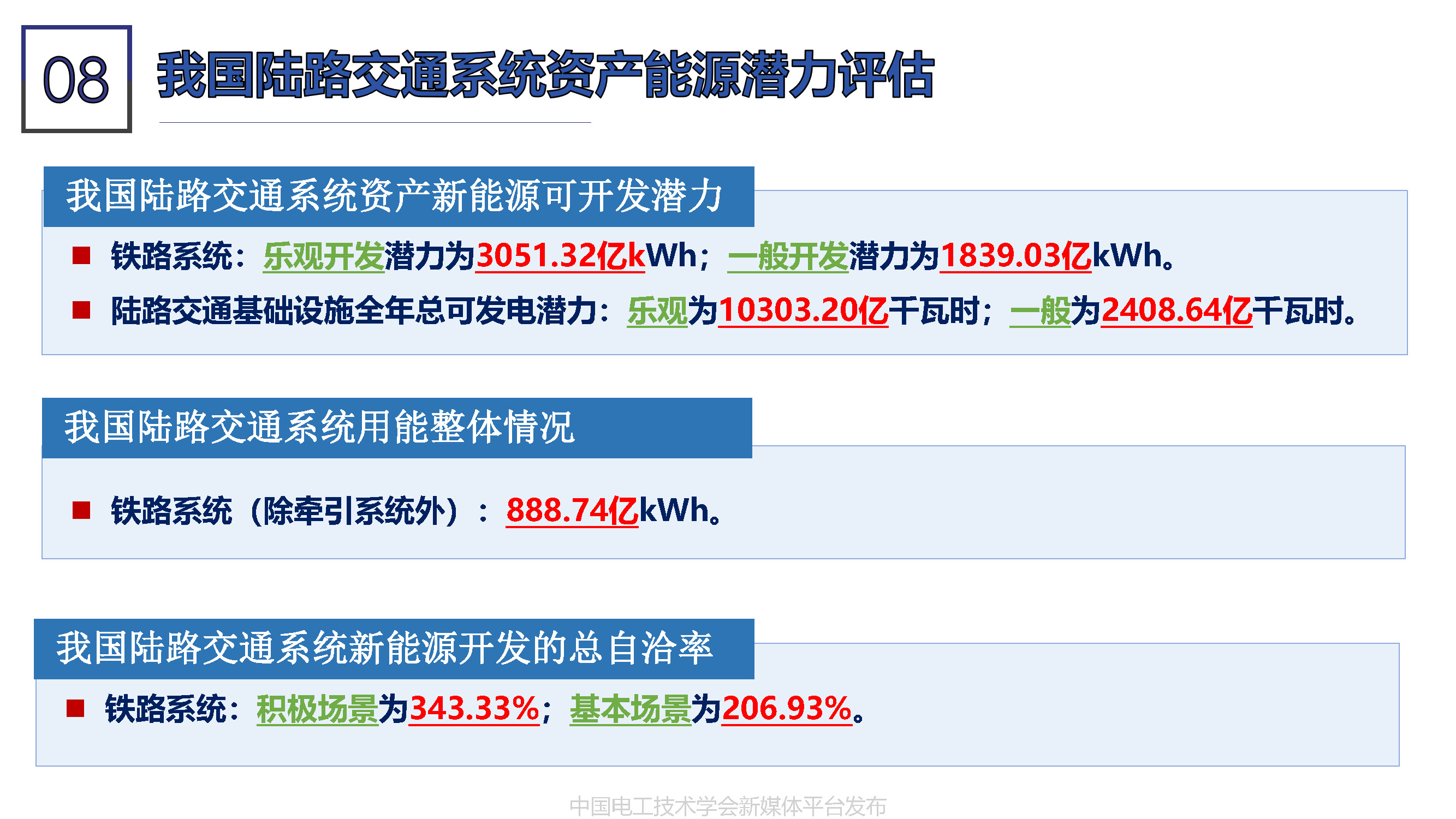 北京能高公司金成日總經(jīng)理：軌道交通與清潔能源的融合發(fā)展