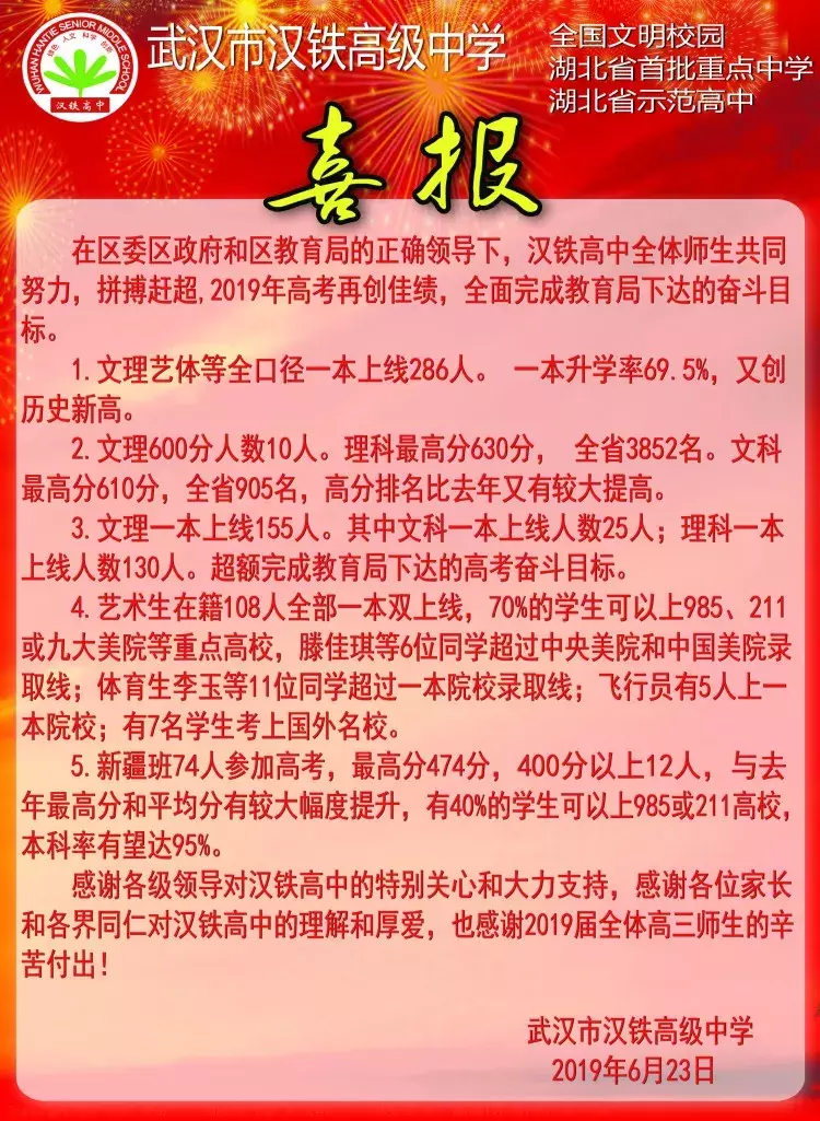 武汉31所学校高考成绩大PK！谁是大赢家？