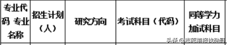刚刚！安徽又新增一所大学！这是停不下来的节奏吗？