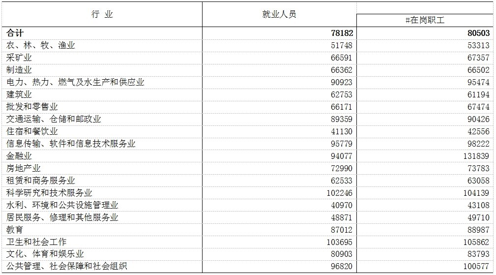 江西省人身损害赔偿标准及计算方式