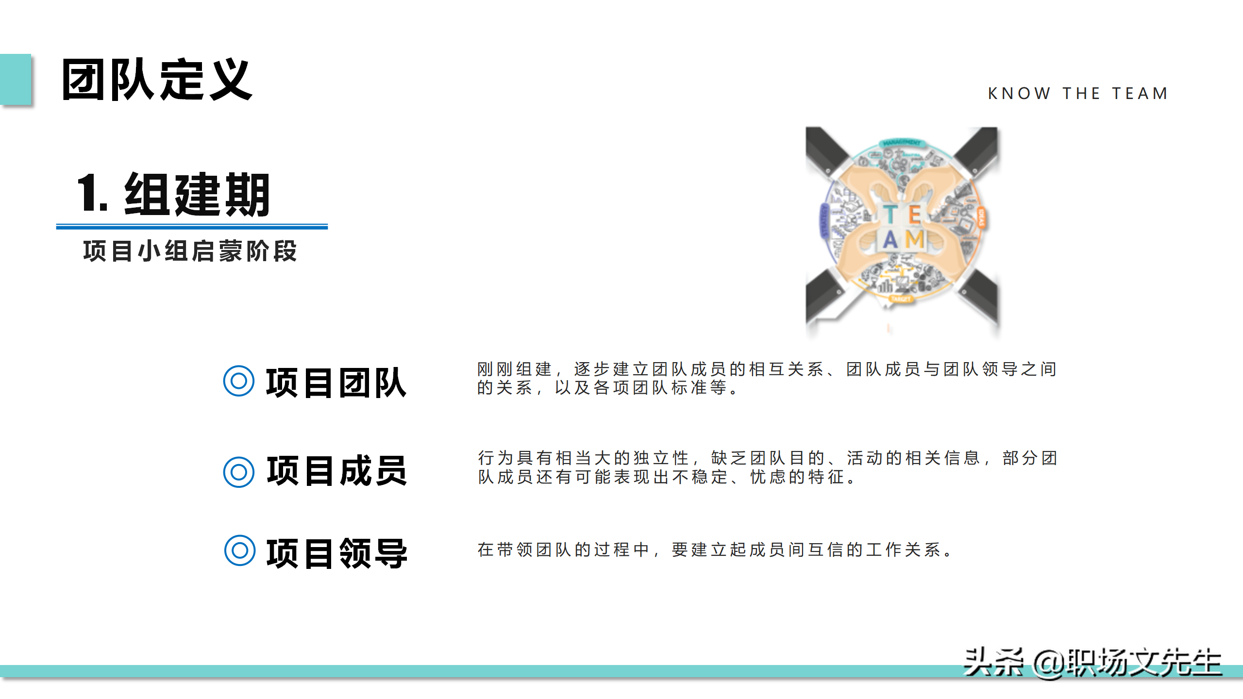 提升团队执行力，40页团队管理培训PPT课件，团队管理激励方法