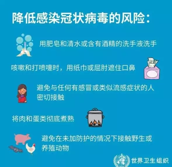 预防新型冠状病毒！戴口罩，有用！我们整理了份最全口罩选购指南
