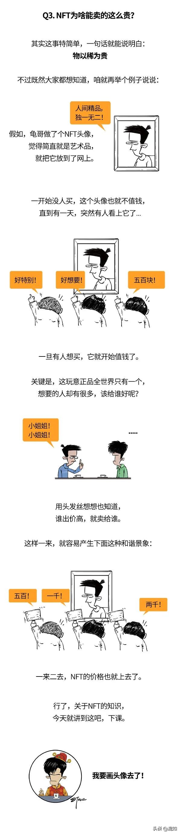 一张头像卖一百来万？NFT到底是个啥？我现在画还来得及吗？