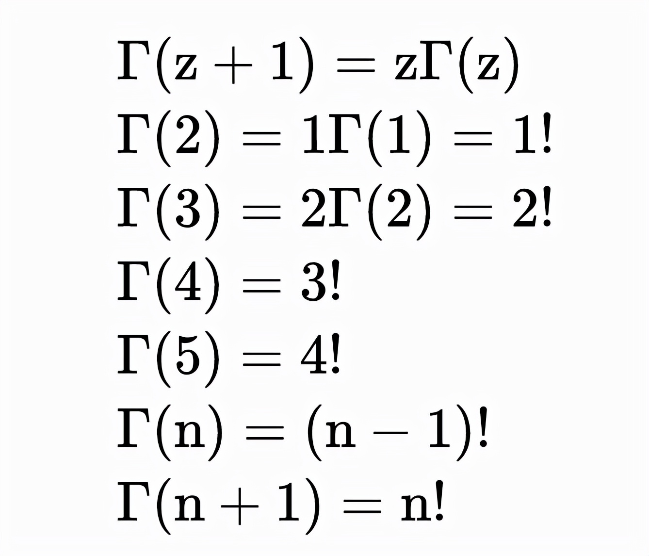 数学揭秘，为什么是0的阶乘是1？通过数学方法（伽马函数）证明