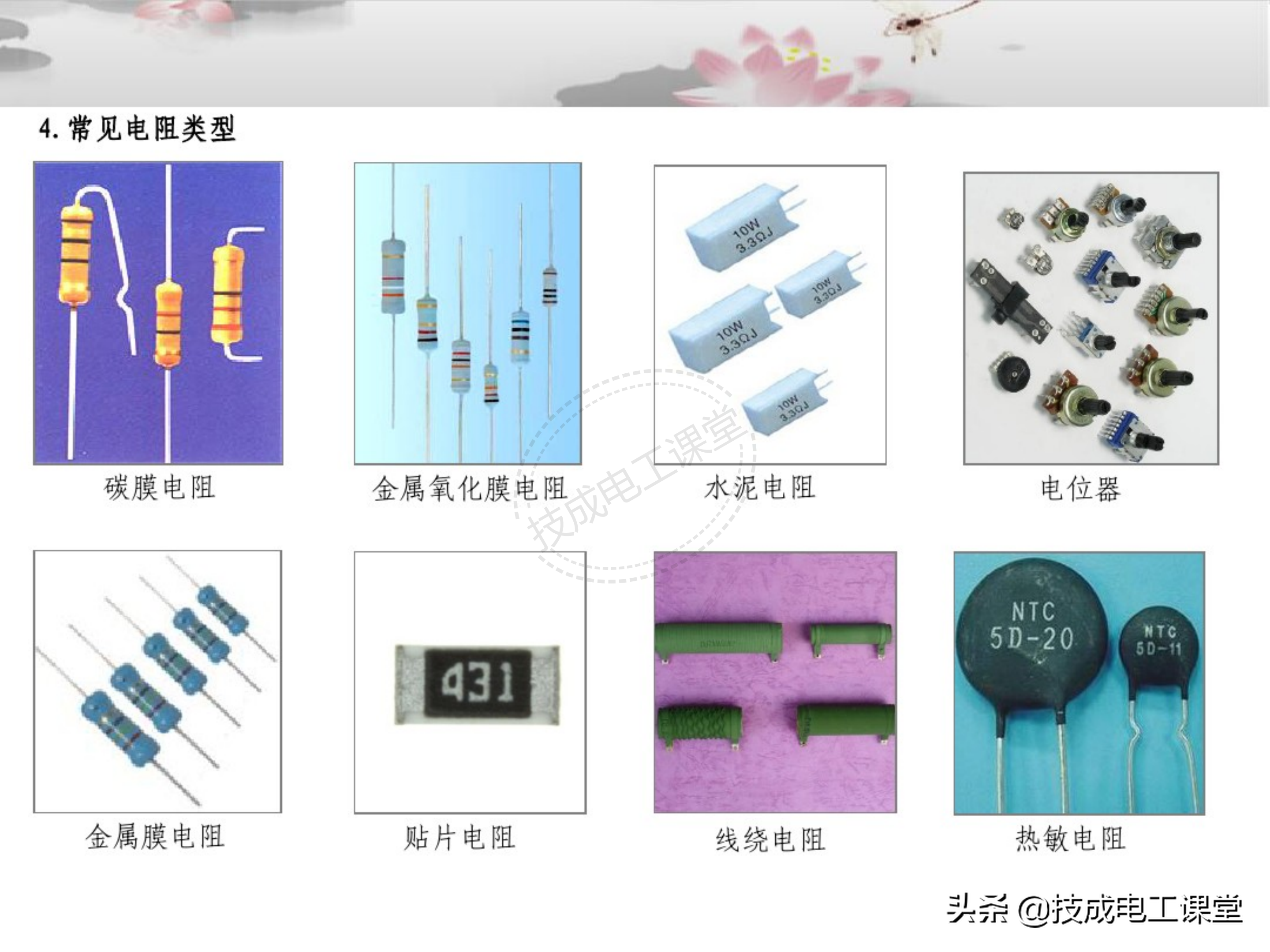 元器件基础知识入门电子元件基础知识图解