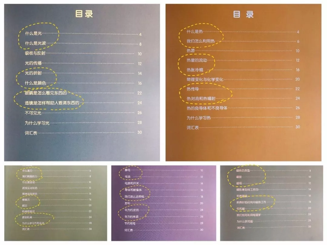 《这就是物理》风靡美国的科学启蒙漫画书，原来物理可以这么有趣
