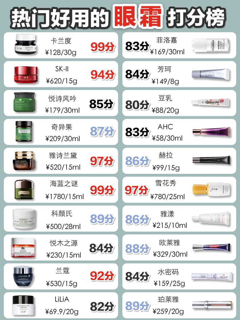 2021年去黑眼圈眼霜排行榜：十大热门产品推荐