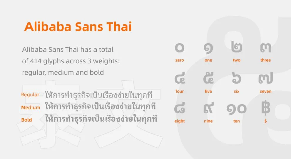 “阿里巴巴普惠体2.0”发布！所有平台均可永久免费商用