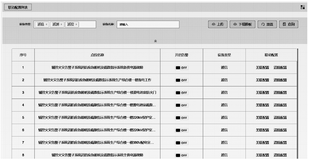 城市轨道交通变电所智能运维的关键技术及其应用