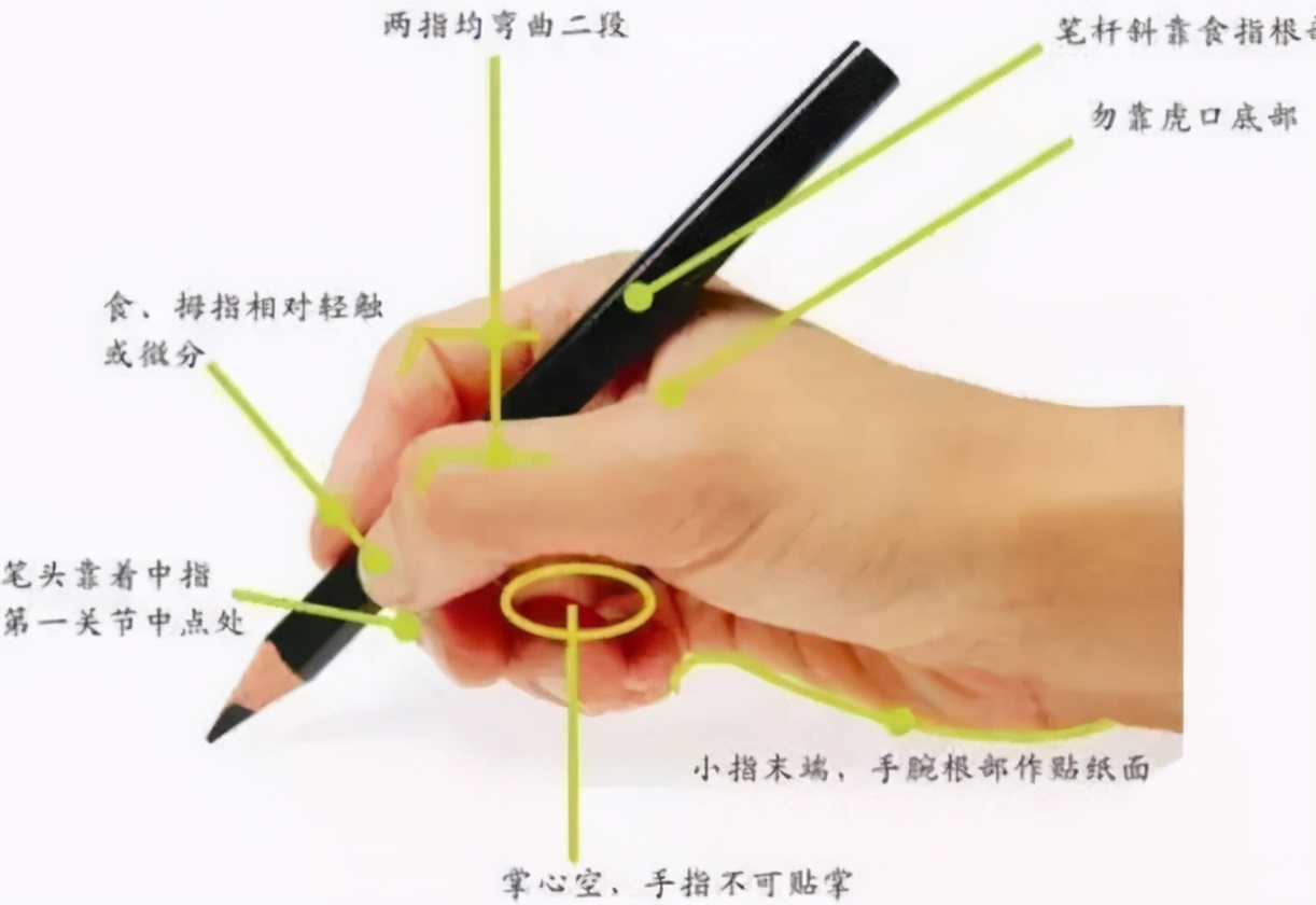 钱学森96分试卷火了，字体比“衡水字体”还好？差距一目了然