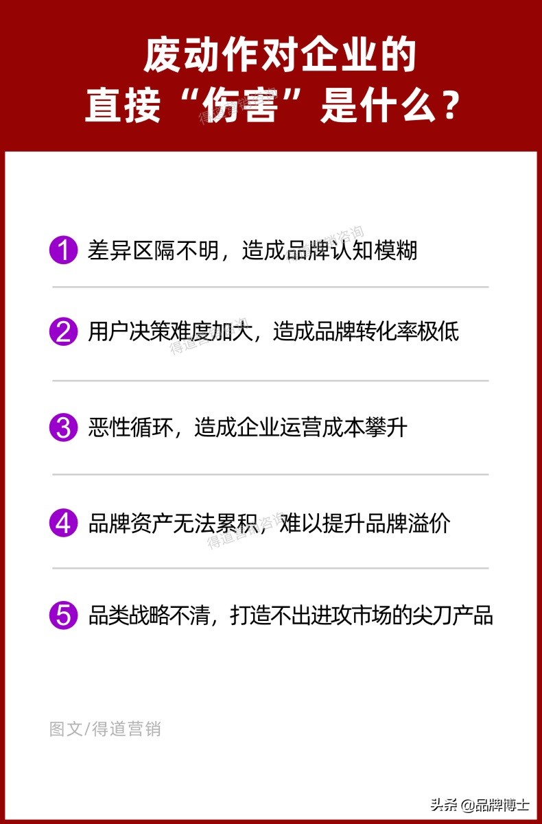 如何做品牌定位？70%的企业想要抢占市场，必先有这五个定位重心