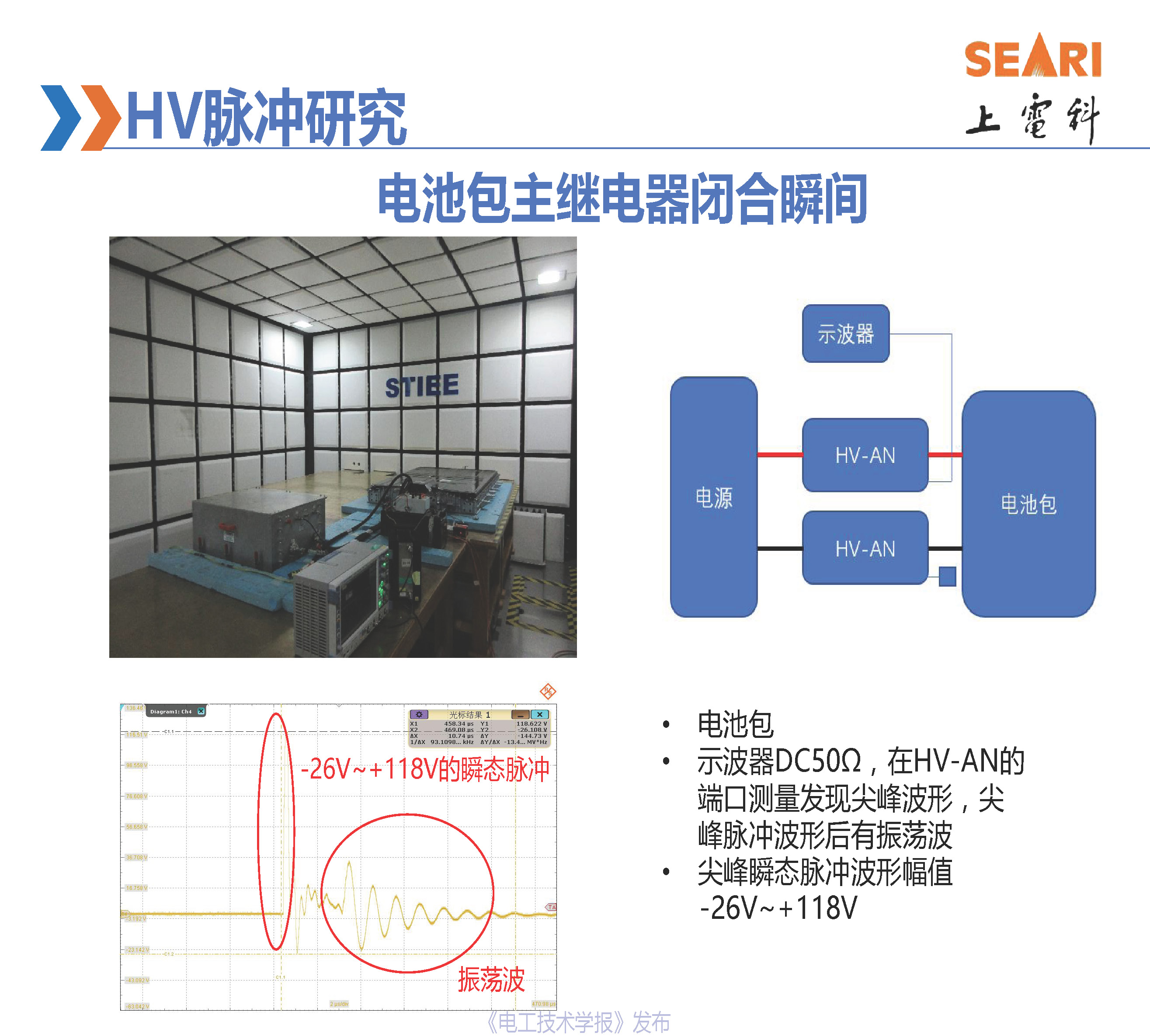 第34届世界电动车大会报告：新能源汽车高压脉冲测试的研究进展