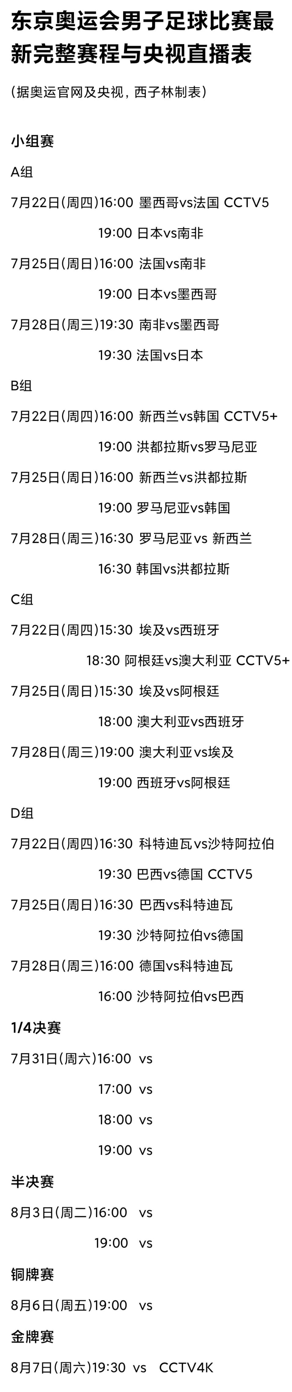 哪里能看完整的足球比赛(东京奥运会男子足球比赛最新完整赛程与央视直播表 周四开打)