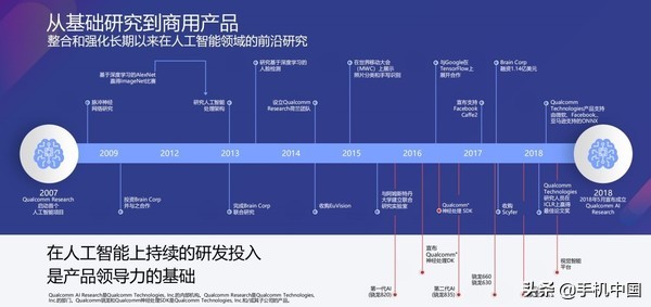 进入人工智能时代前 不得不提的一件事：“生态建设”