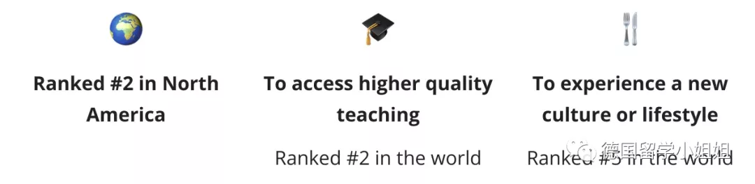 2021全球最受欢迎的留学国家，德国位居世界第三