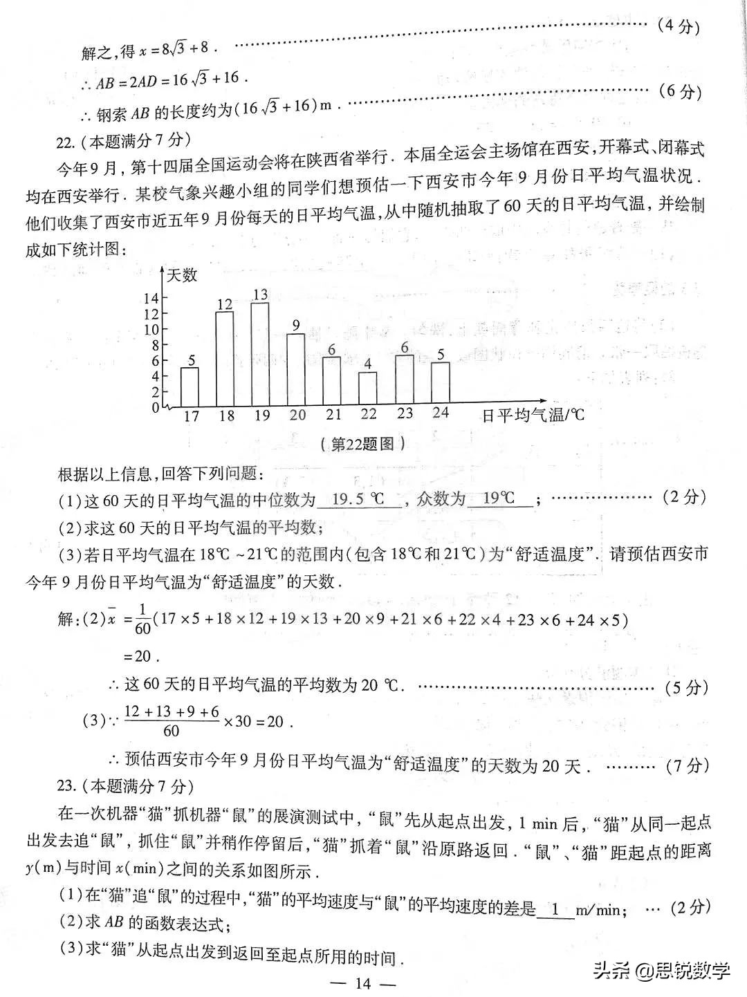 2021年陕西中考数学试题简析
