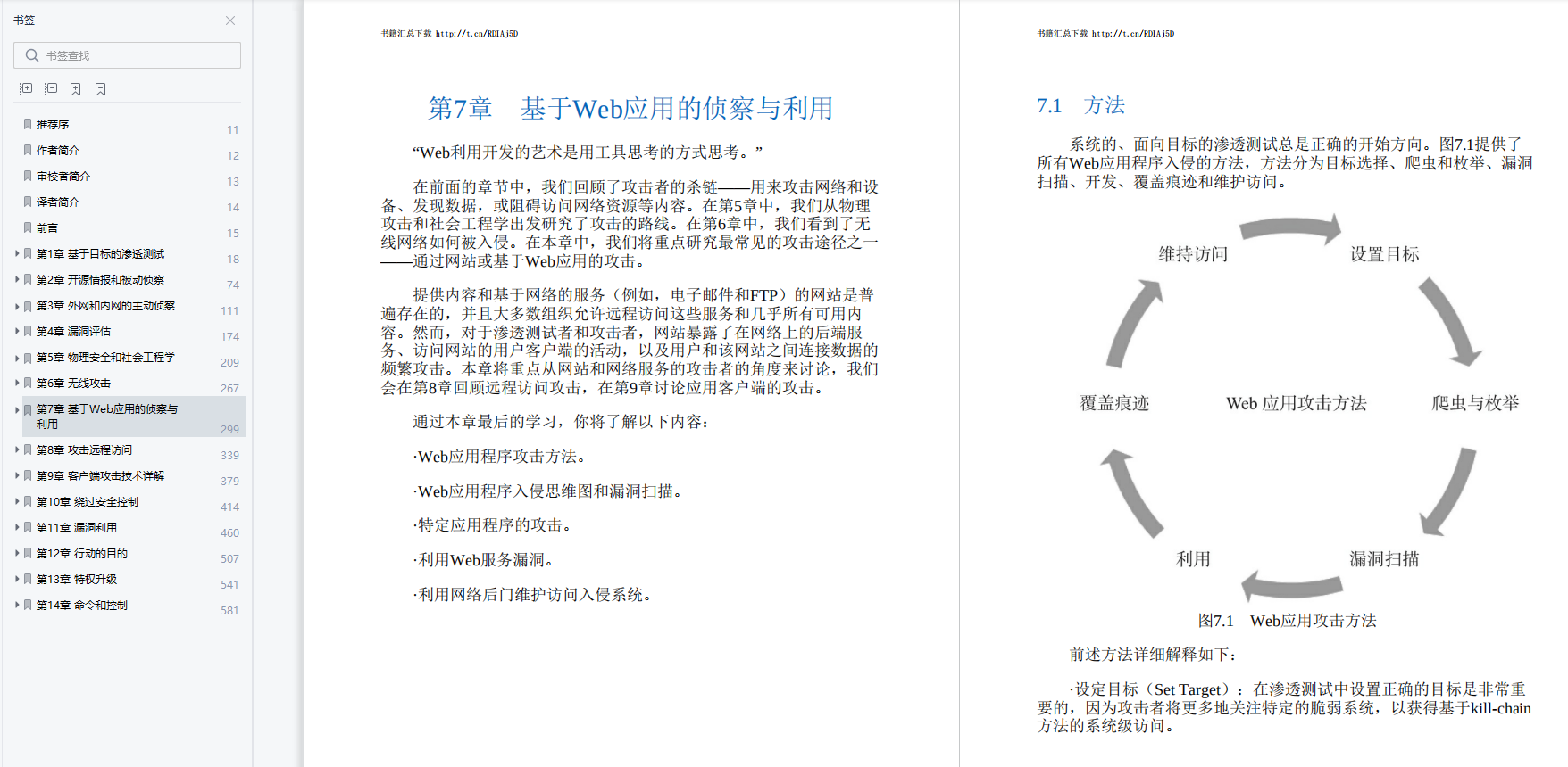 每日好書推薦《Kali Linux高級滲透測驗（原書第2版）》PDF高清版