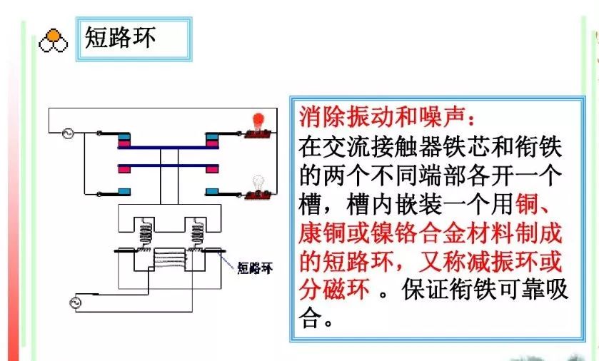 关于交流接触器的基础知识，这篇文章讲得最透彻