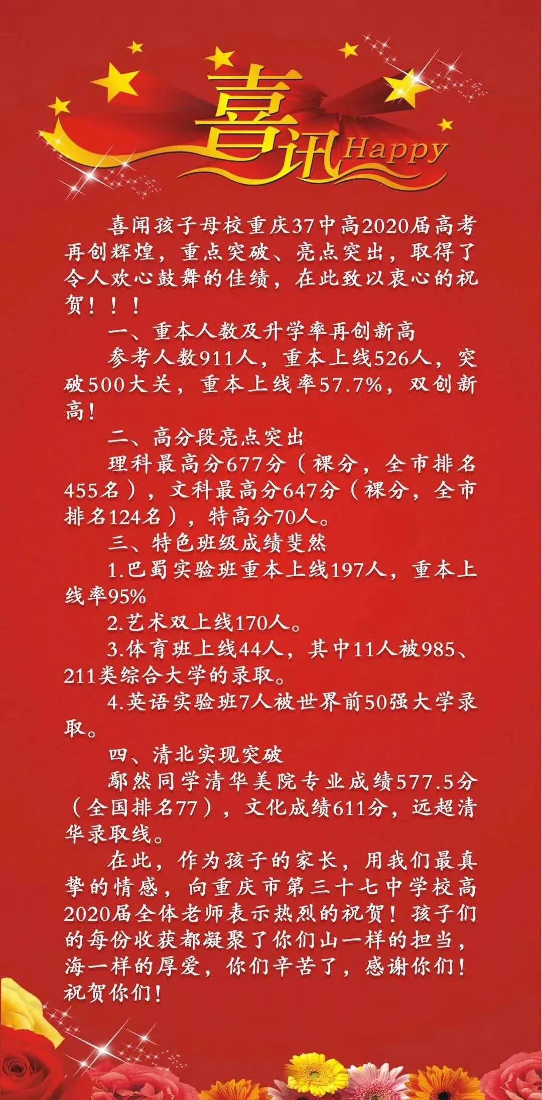 重慶主城區部分中學高考喜報