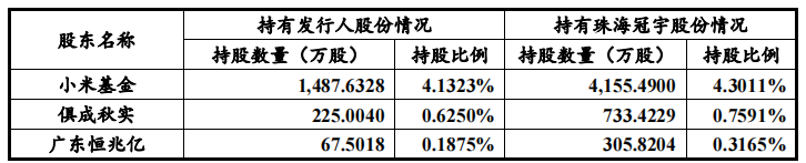 果粉造神果链造IPO企业，兴禾自动化营收下滑或难谈稳定性