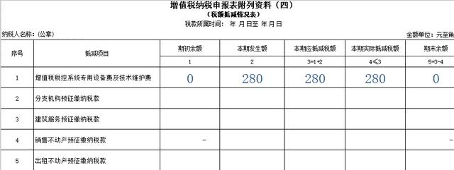 抵减，不是抵扣，税控盘抵税要这样做