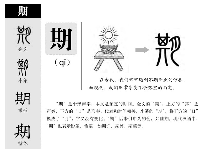 文言文实词图文41-60：字源字形，词义推导，成语助记（拿走不谢）