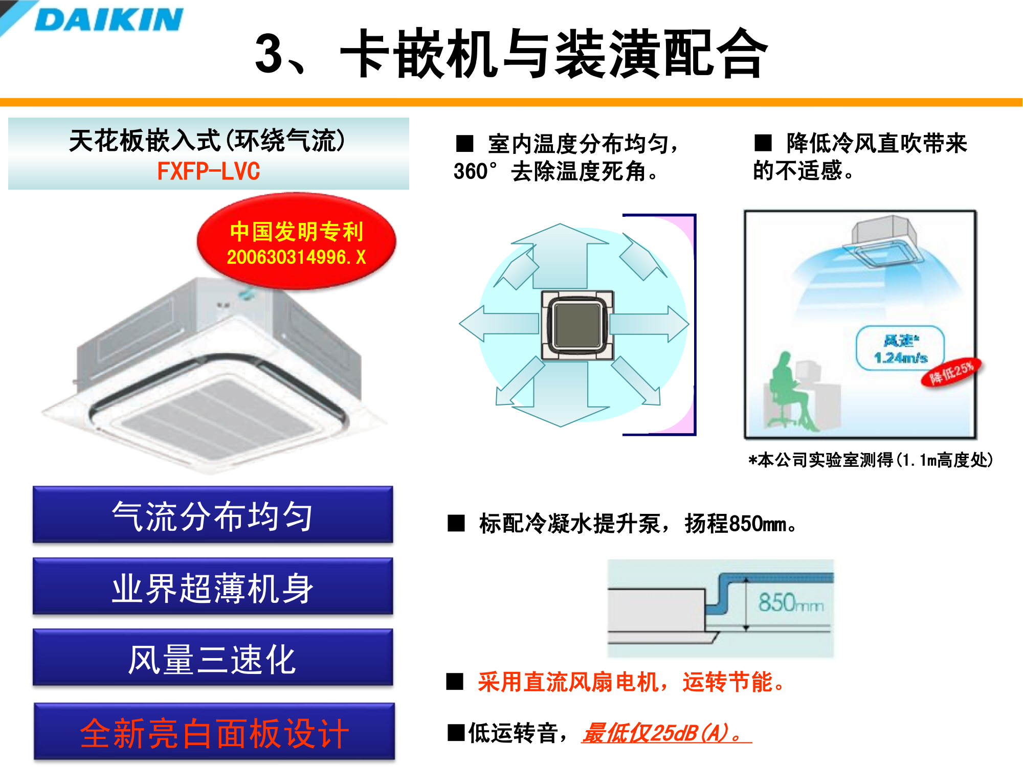 大金空调室内装修配合培训资料（PPT可下载）