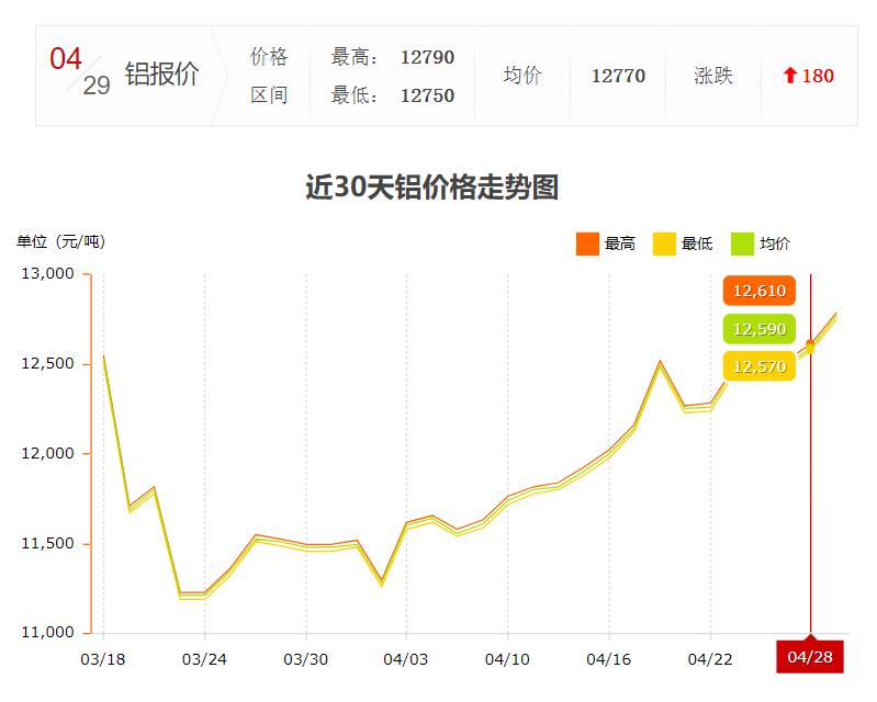 铝型材、钢架、人字梁，经过复杂的组合，成就了现代农业设施