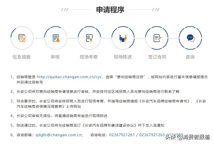 长安车主惨遭套路：续保押金不能退，4S店竟非官方授权经销商