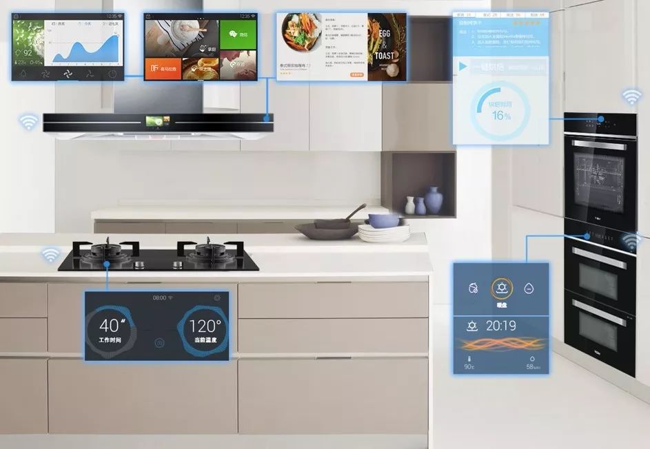 海尔家装季：成套厨电解决方案让厨房告别“东拼西凑”