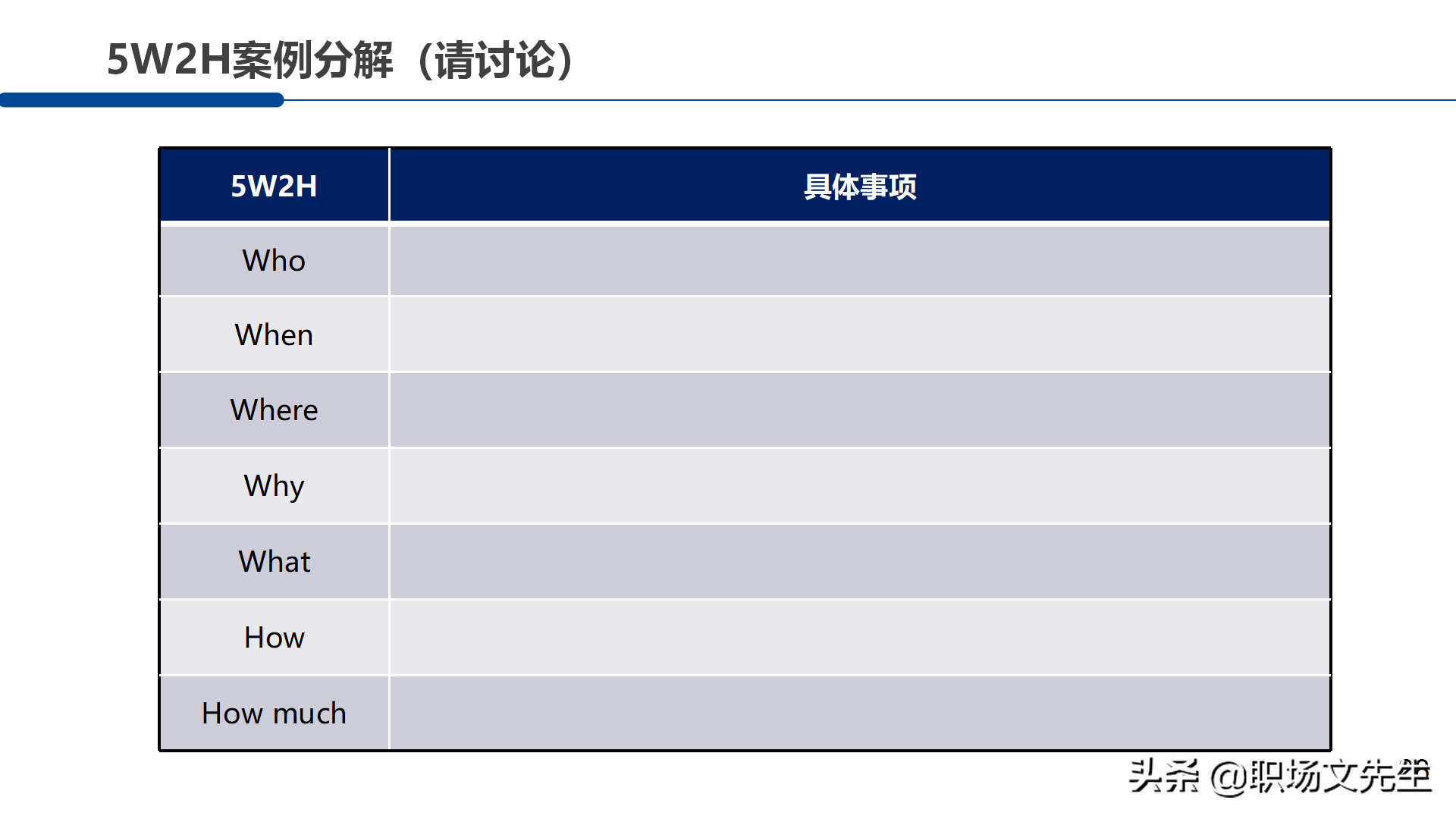 职场管理分析工具：30页5W2H分析法，5W2H案例分解28问提升