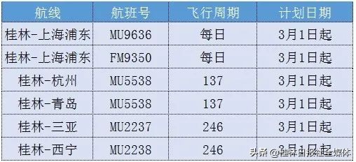 桂林汽车站时刻表,桂林汽车站时刻表查询